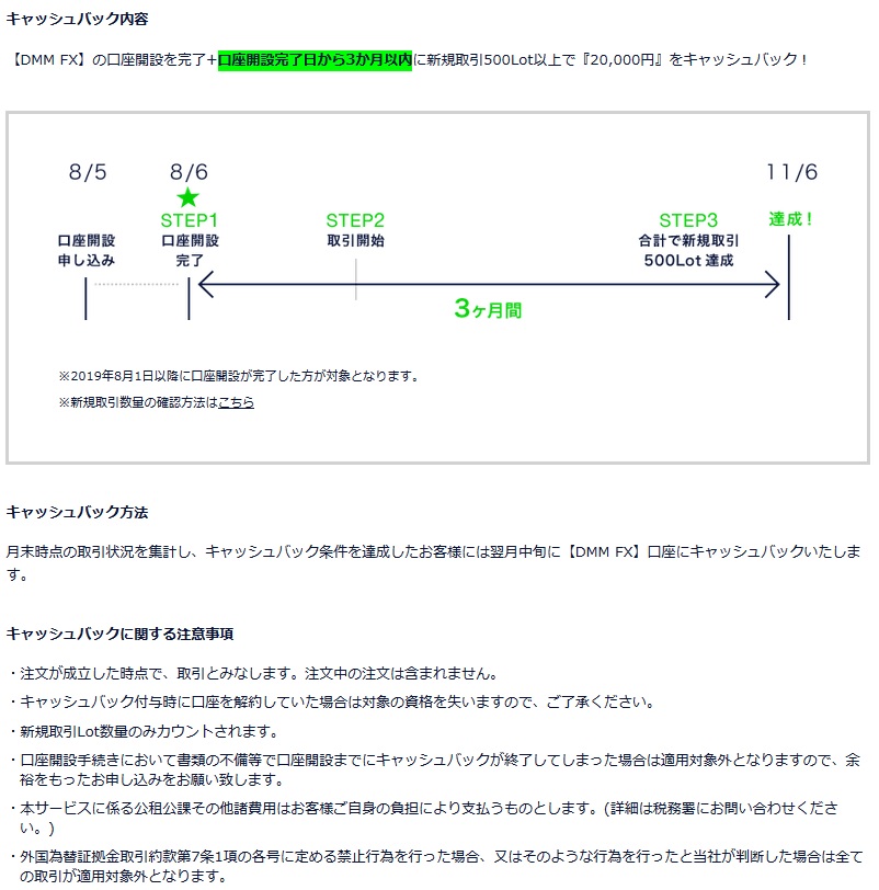 2万円キャッシュバックの詳細